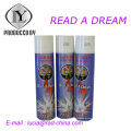 Read a Dream Insecticide/ Pesticide Spray